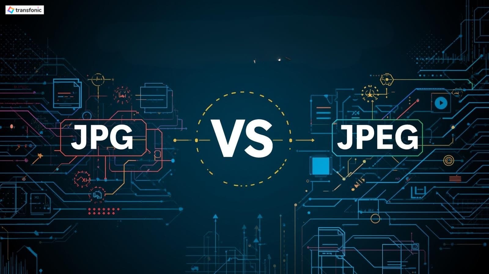 JPG vs JPEG converter tools by Transfonic